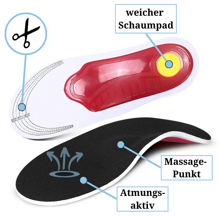 NoahShoes™ - Orthopedic therapeutic insoles