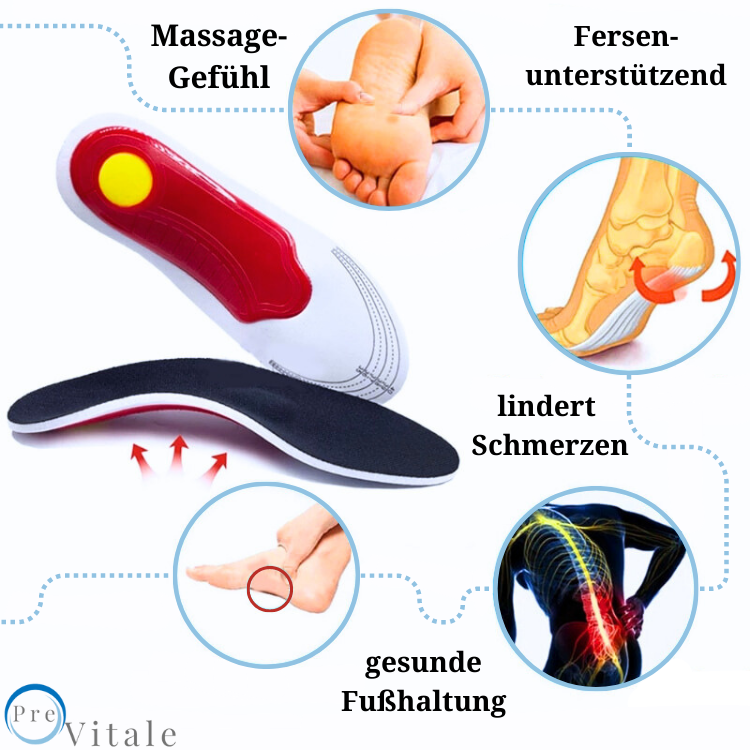 NoahShoes™ - Orthopedic therapeutic insoles