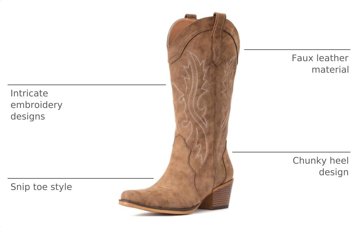 Noah | Cowboy Boots for Women